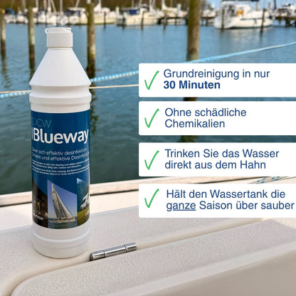 Blueway Boot-Set