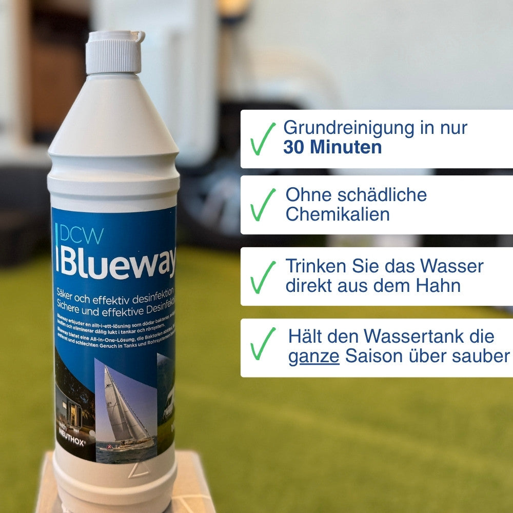 Blueway Camping-Set