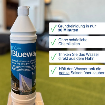 Blueway Camping-Set