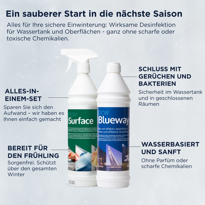 Blueway Winter-Set