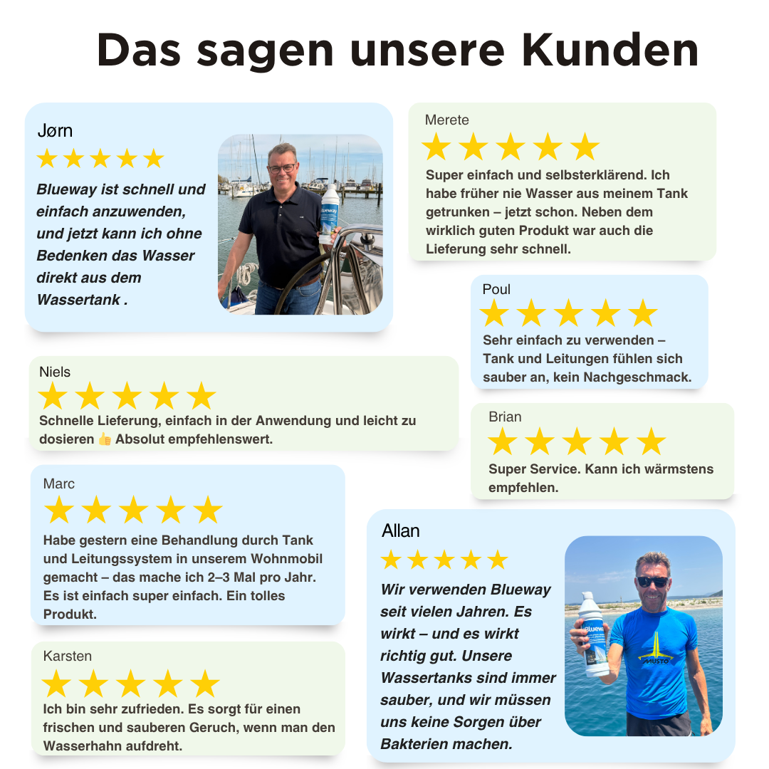 Kundenbewertungen von Blueway