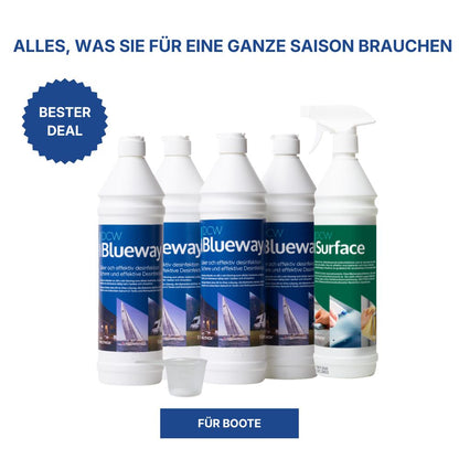 Blueway Boot-set PLUS produktbild