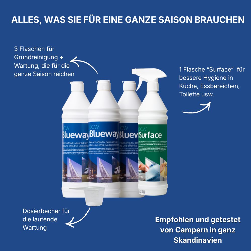 Vorteile des Blueway Camping-Set PLUS