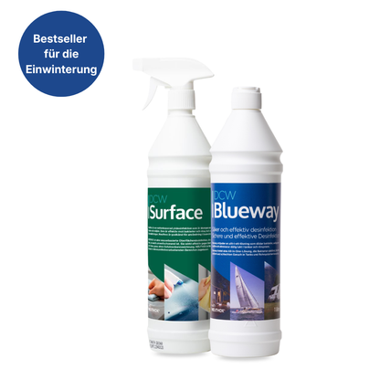 Blueway Winter-Set